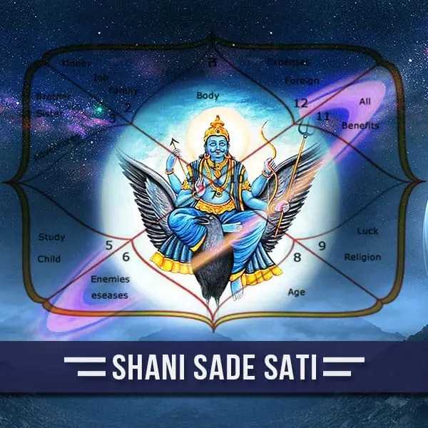 Sade Sati Report and Remedy