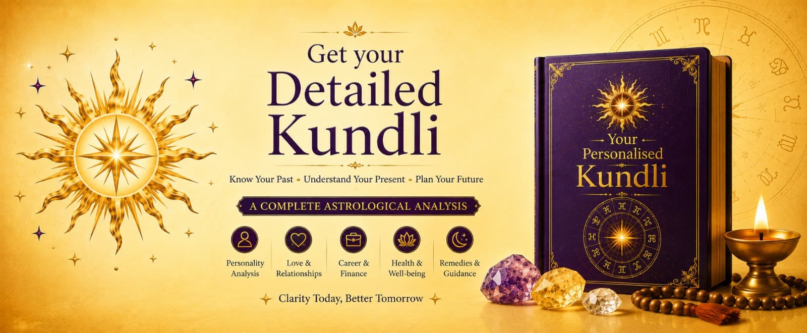 Detailed Kundli